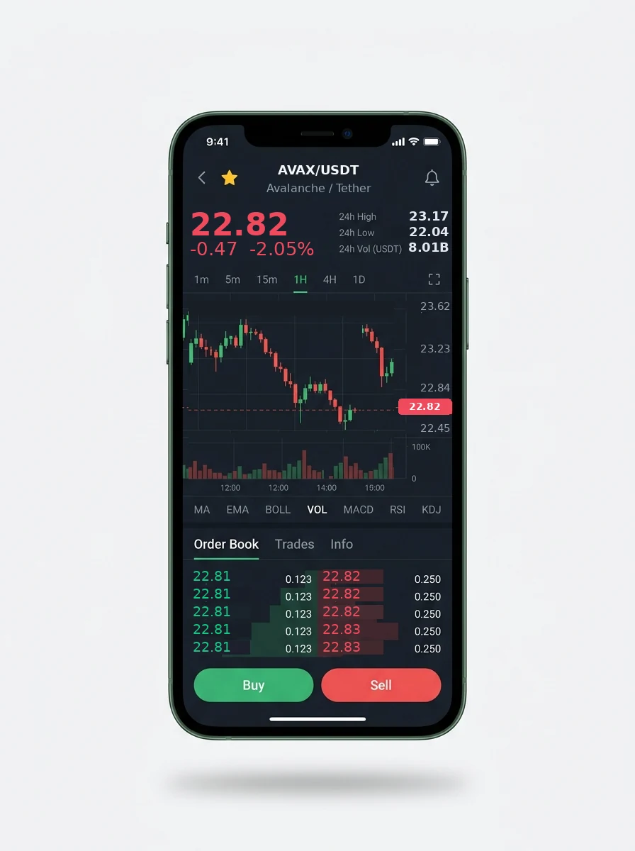 The same portfolio view on a phone screen The same portfolio view on a phone screen